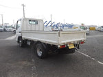CANTER GUTS