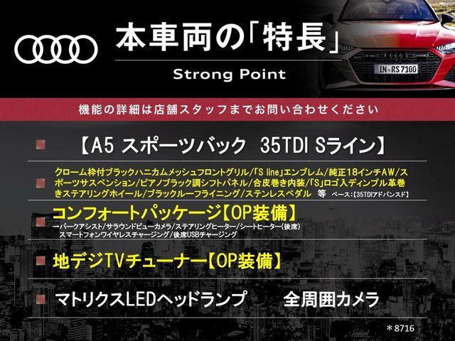 AUDI A5 SPORTBACK