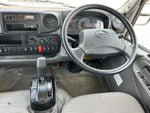 DUTRO