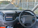 ESTIMA