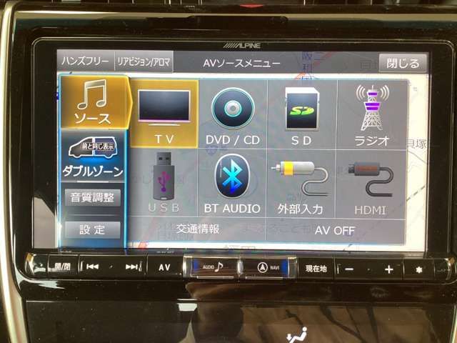HARRIER 2WD