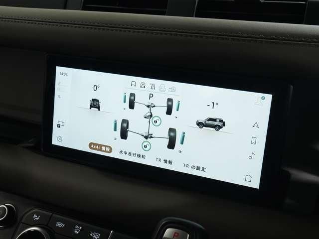 ROVER DEFENDER