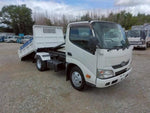 DUTRO