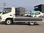 DUTRO