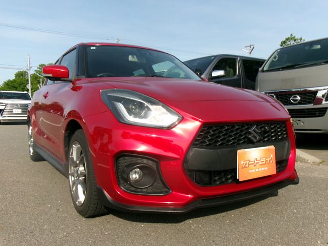 SWIFT