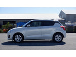 SWIFT