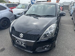 SWIFT
