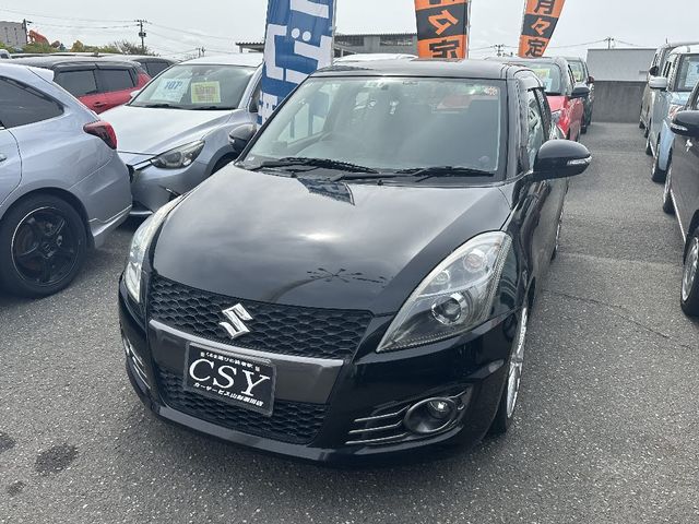 SWIFT