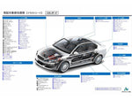 NV150 AD 2WD