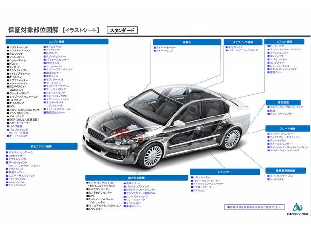 NV150 AD 2WD