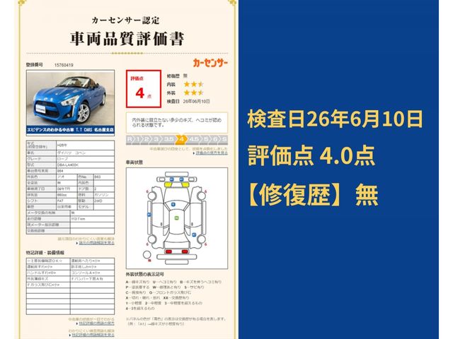 COPEN