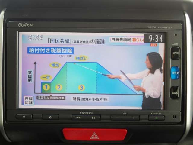 N BOX 4WD
