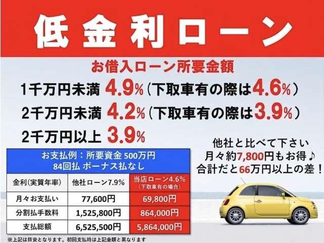 CIVIC hatchback