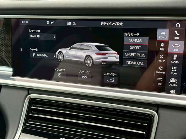 PORSCHE PANAMERA Sport Turismo