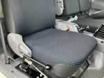 DUTRO
