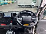 DUTRO