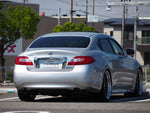 CIMA HYBRID
