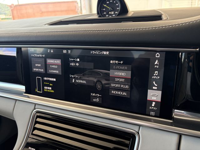 PORSCHE PANAMERA
