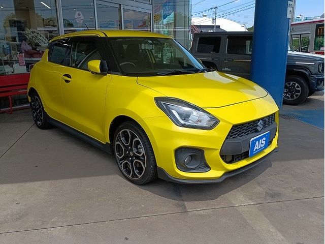 SWIFT
