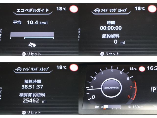 SERENA  S-HYBRID 4WD