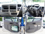 CONDOR