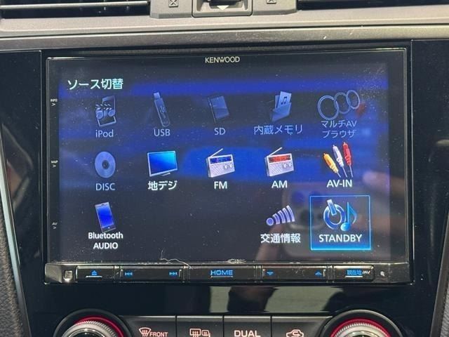 WRX S4