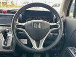 ZEST SPARK