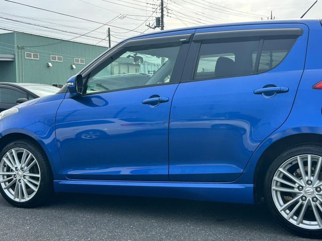 SWIFT