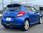 SWIFT