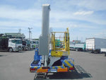 DUTRO