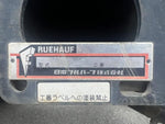 DUTRO