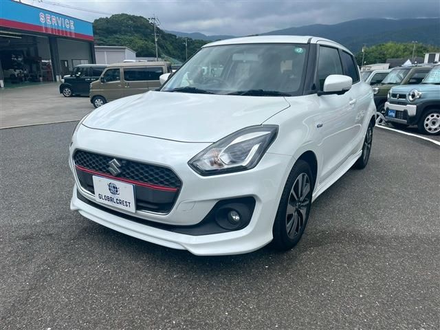 SWIFT