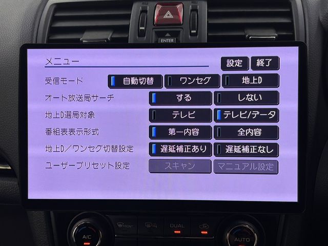 WRX S4