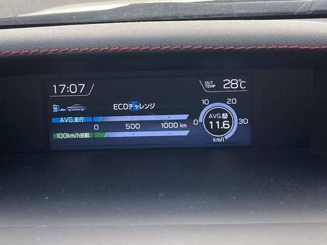 WRX S4