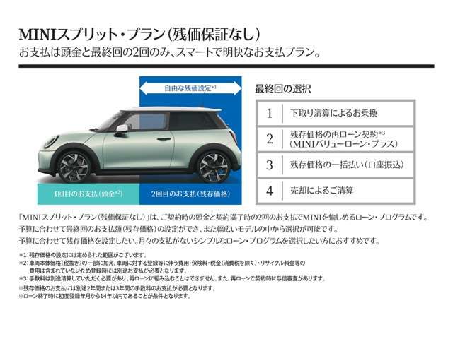 MINI COOPER D 5DOOR