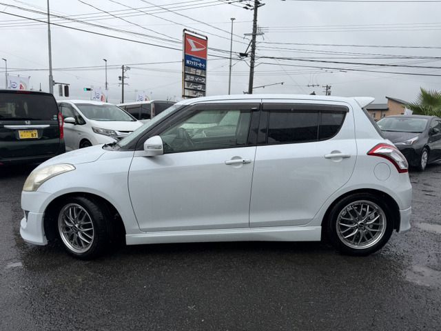 SWIFT