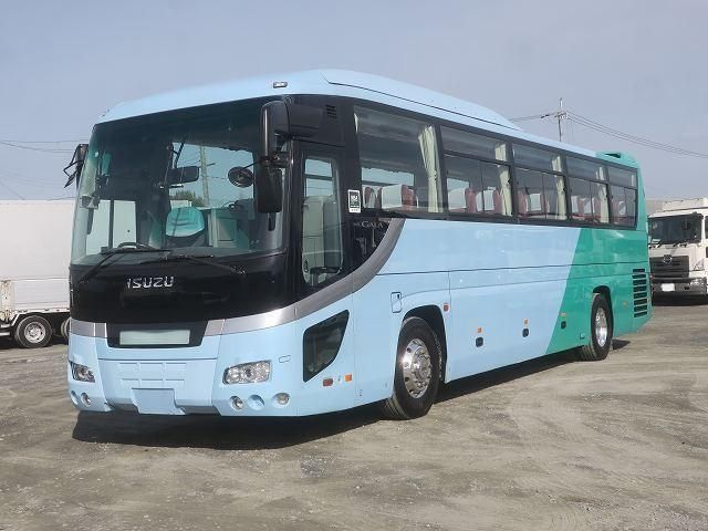 GALA
