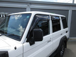 LANDCRUISER 70