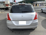 SWIFT