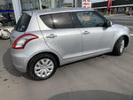 SWIFT