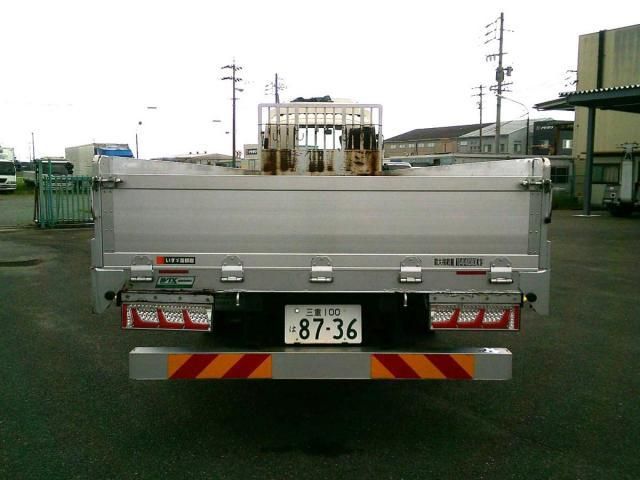 GIGA