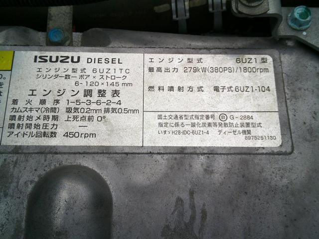 GIGA