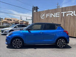SWIFT
