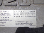 GIGA