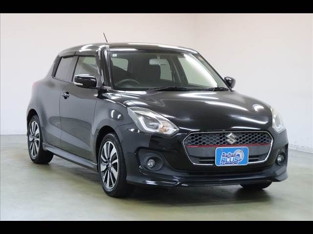 SWIFT