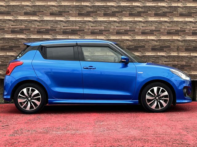 SWIFT