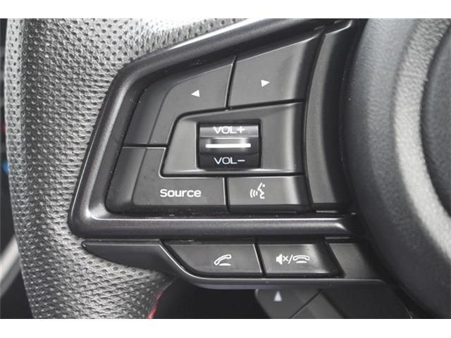 WRX S4