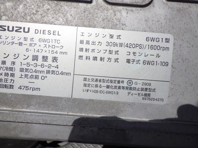 GIGA