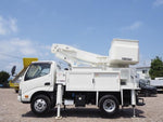 DUTRO