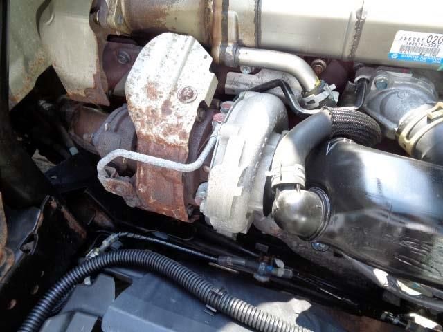 DUTRO